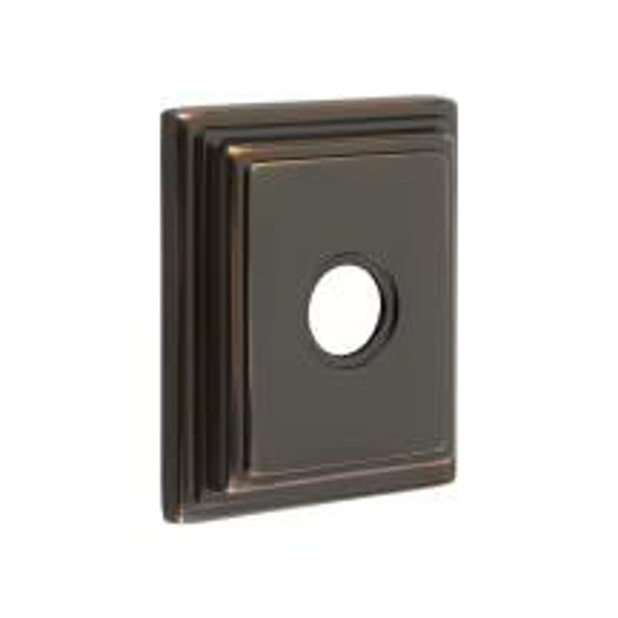 (attributeValue.ImageSquaresPictureModel.ImageUrl)