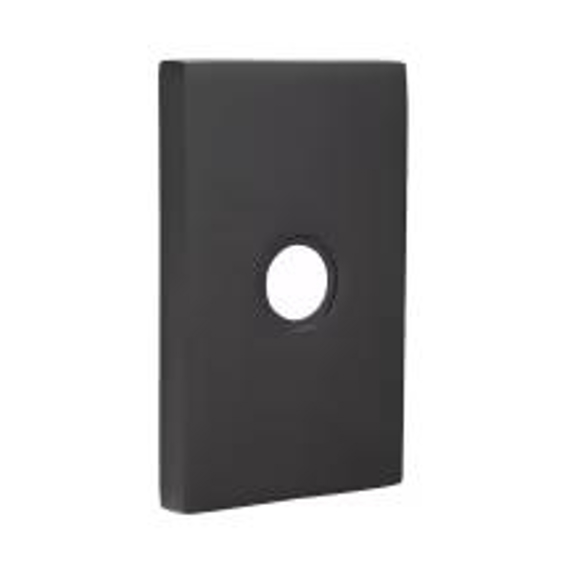 (attributeValue.ImageSquaresPictureModel.ImageUrl)