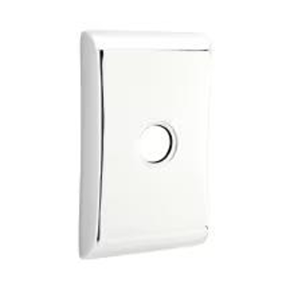 (attributeValue.ImageSquaresPictureModel.ImageUrl)